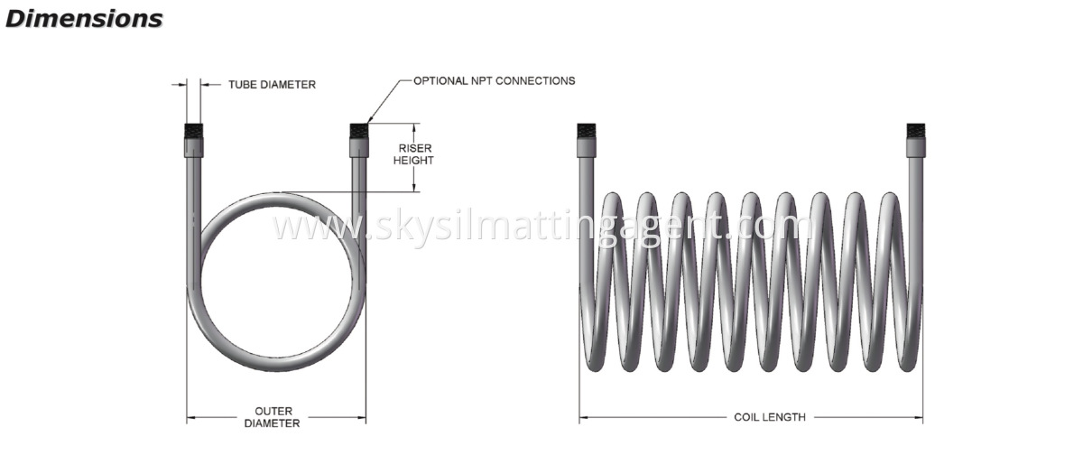 Helical Immersion Coils